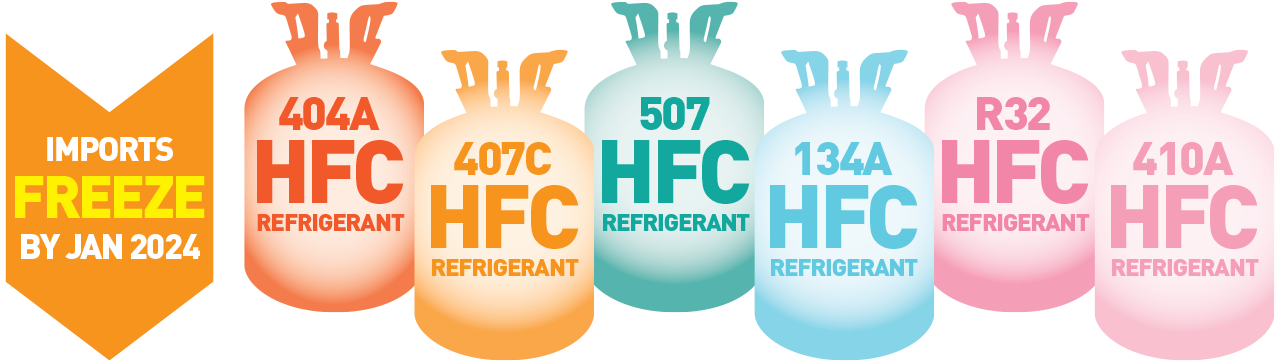 HCFs Phase Down